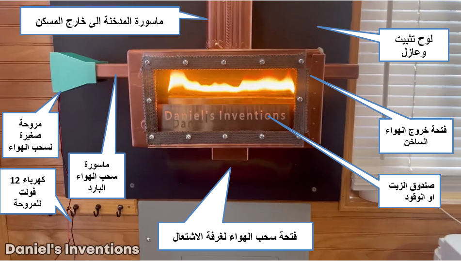 وصف أجزاء المدفأة التي تعمل بالزيت